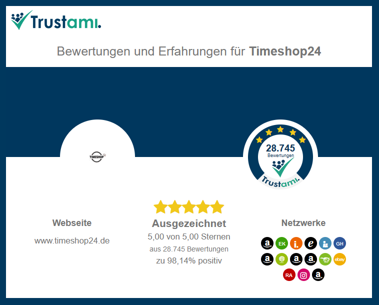 le profil d'évaluation actuel de Trustami pour Timeshop24