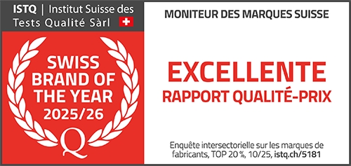 Swiss Brand Monitor: Excellent Quality